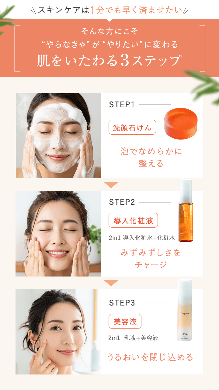 肌をいたわる3ステップ