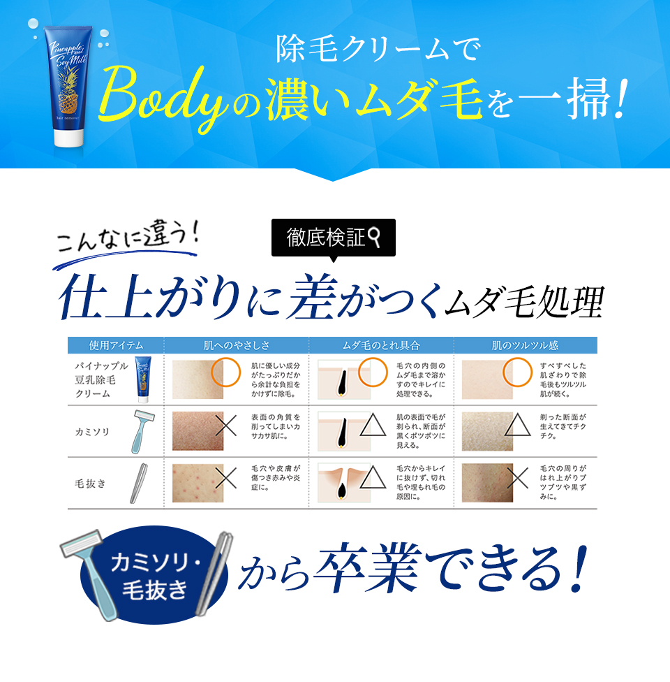 除毛クリームでBodyの濃いムダ毛を一掃！