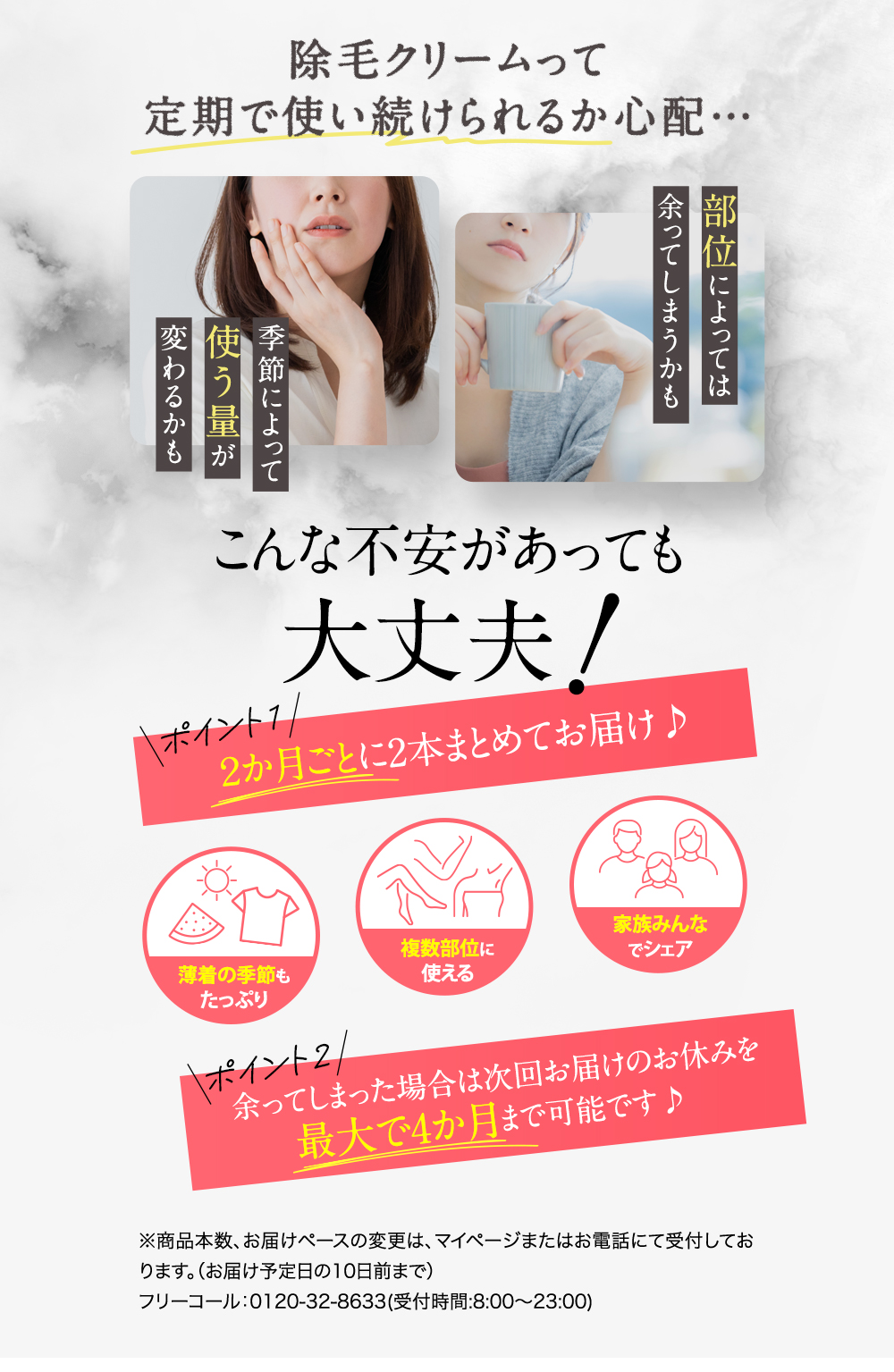 こんな不安があっても大丈夫