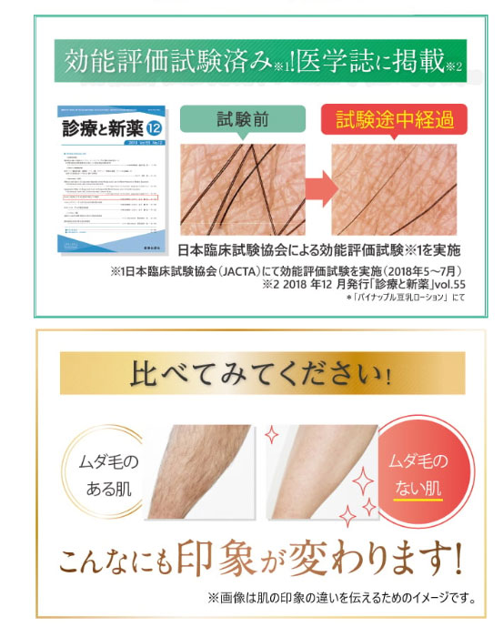 医学誌に掲載されました