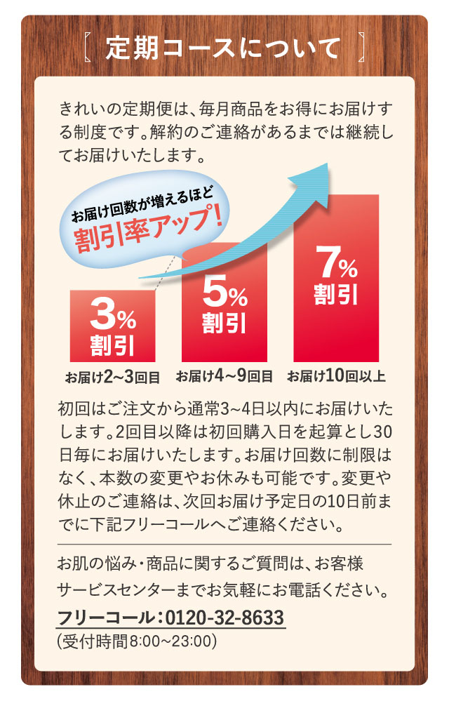 定期コースについて