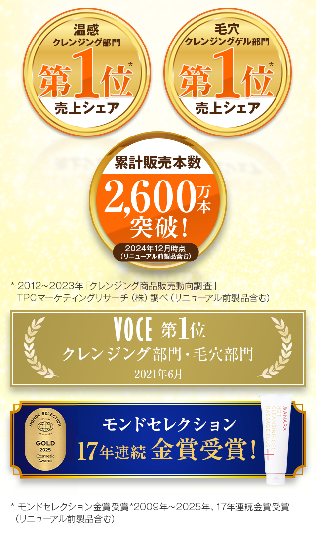 モンドセレクション 17年連続金賞受賞