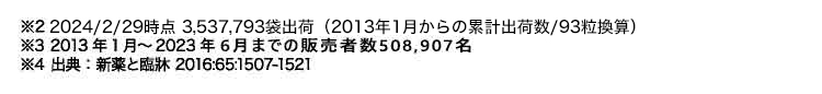 初回限定約78％OFF 480円(税込)約10日分／30粒 全国送料無料 後払いOK！ ※一世帯一回限り