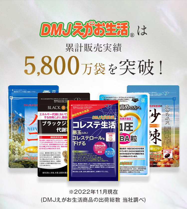 DMJえがお生活は累計販売実績5,622万袋を突破!安心して継続できる健康食品メーカーNo.1にも選ばれました!