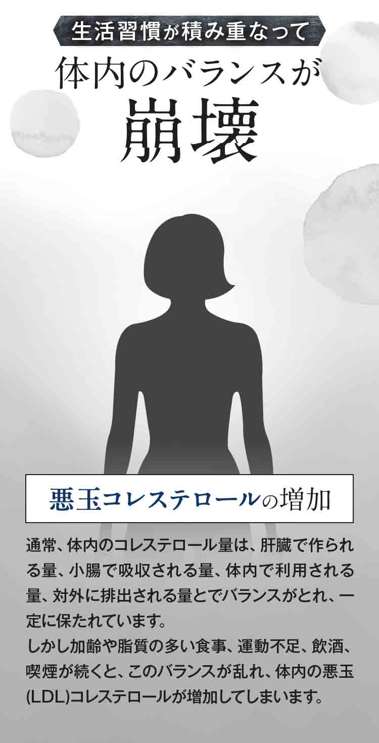 生活習慣が積み重なって体内のバランスが崩壊