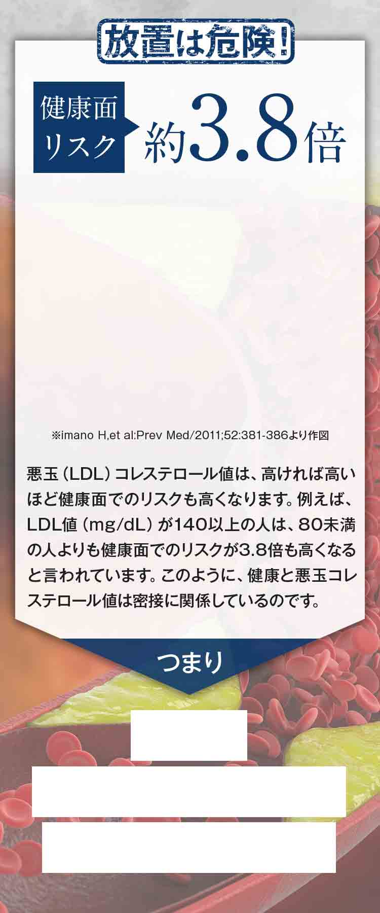 放置は危険！健康面リスク約3.8倍