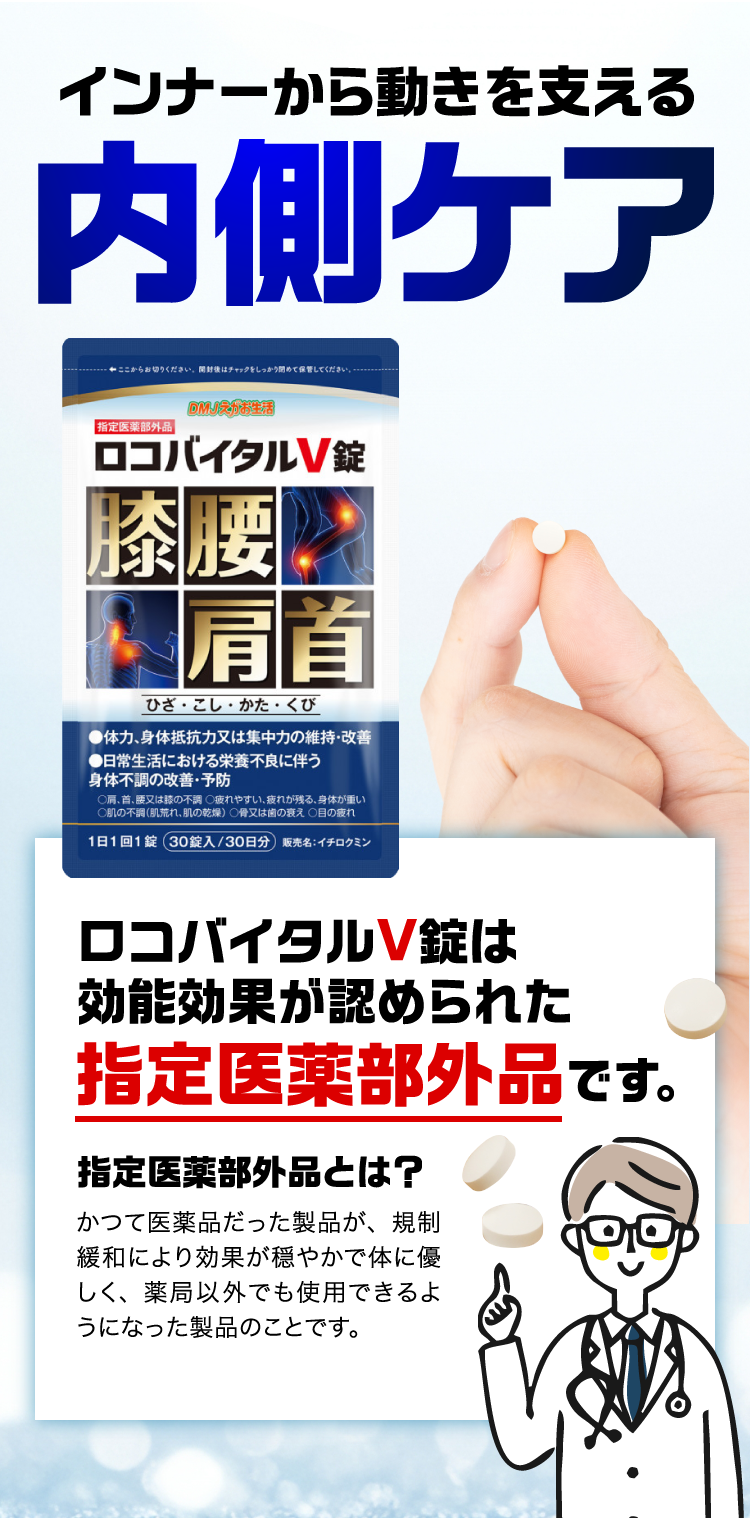 インナーから動きを支える内側ケア