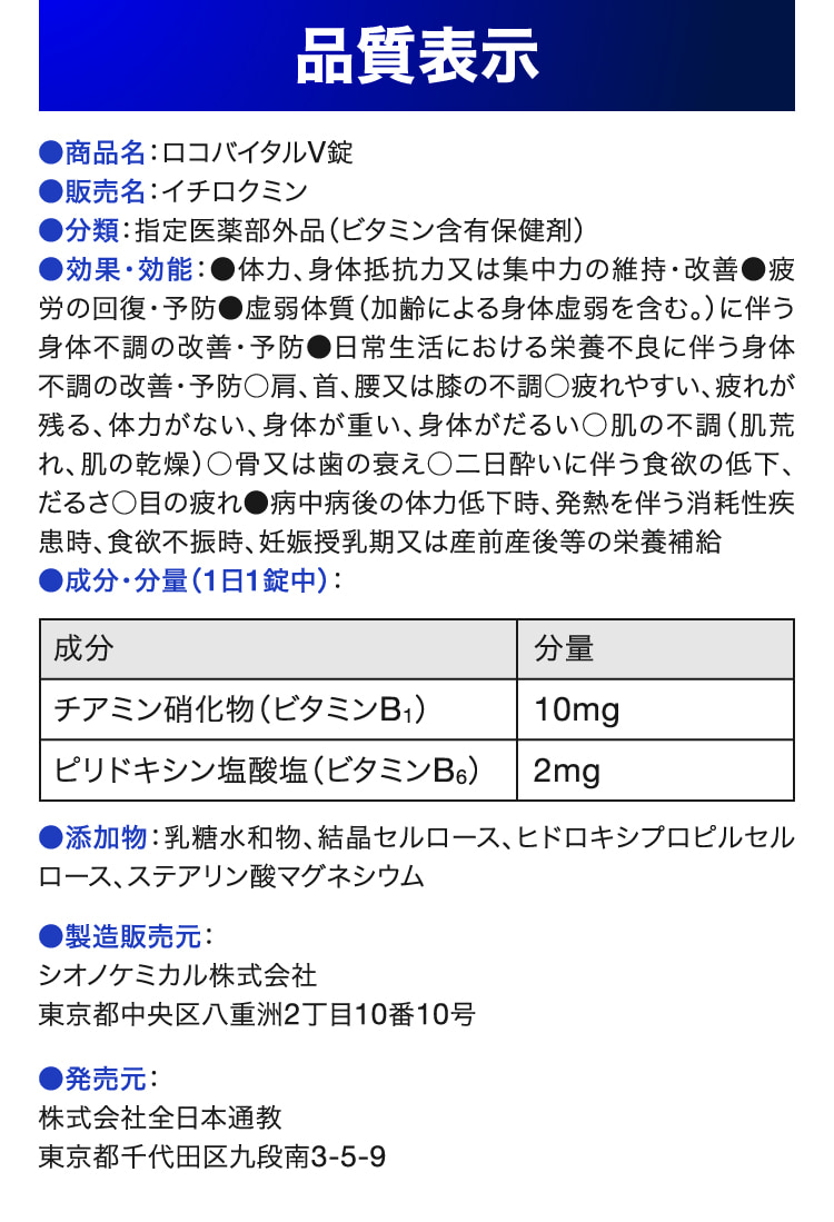品質表示　商品名：ロコバイタルV錠　販売名：イチロクミン　分類：指定医薬部外品（ビタミン含有保健剤）　添加物：乳糖水和物、結晶セルロース、ヒドロキシプロピルセルロース、ステアリン酸マグネシウム　製造販売元：シオノケミカル株式会社　東京都中央区八重洲2丁目10番10号　販売元：株式会社全日本通教　東京都千代田区九段南3-5-9