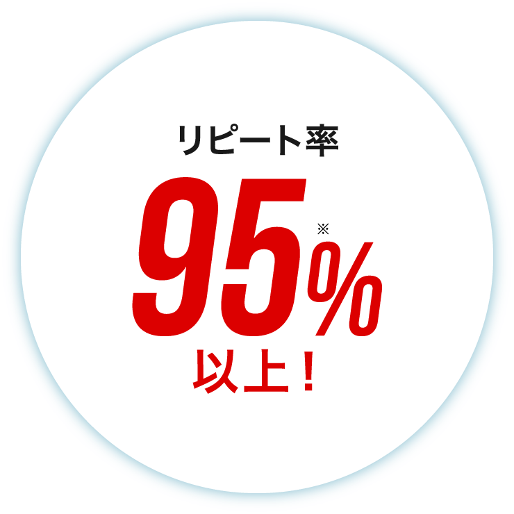 リピート率95％以上！