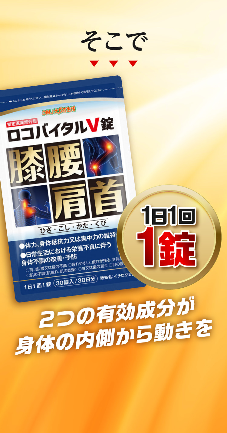 2つの有効成分が身体の内側から動きを