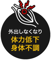 動かなくなり筋力低下　脂肪増加