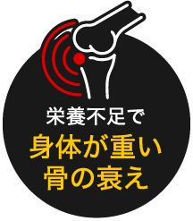 負担が増加し軟骨がすり減る