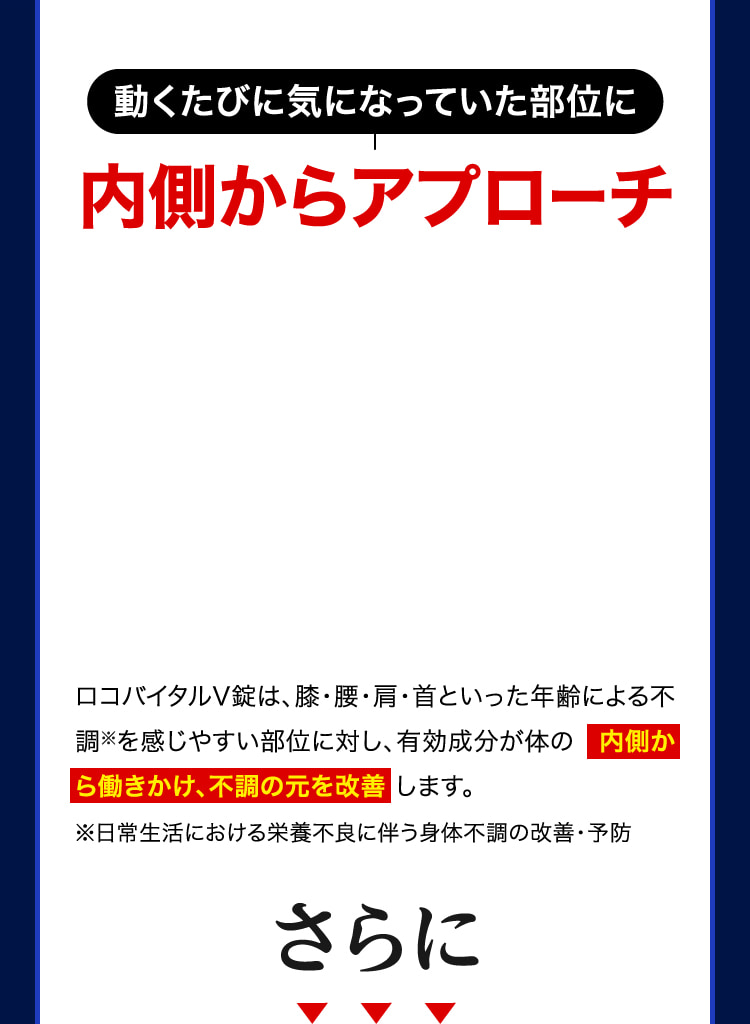 動くたびに気になっていた部位に内側からアプローチ