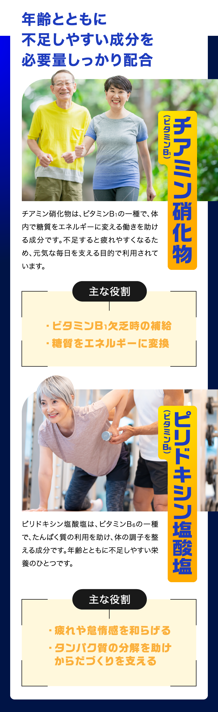 年齢とともに不足しやすい成分を必要量しっかり配合