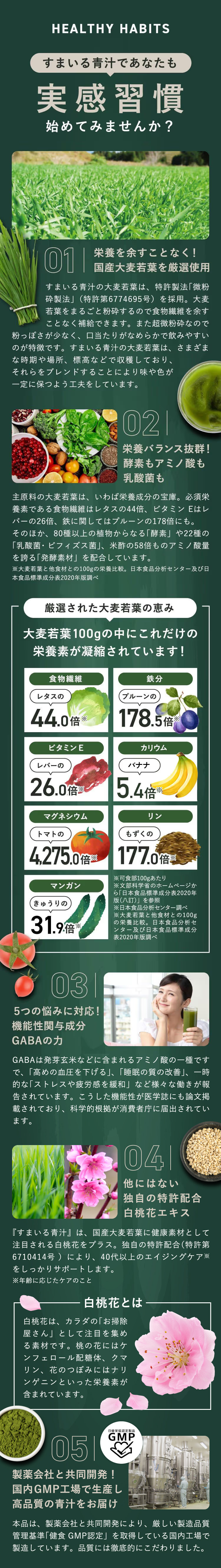 すまいる青汁であなたも実感習慣始めていませんか？
