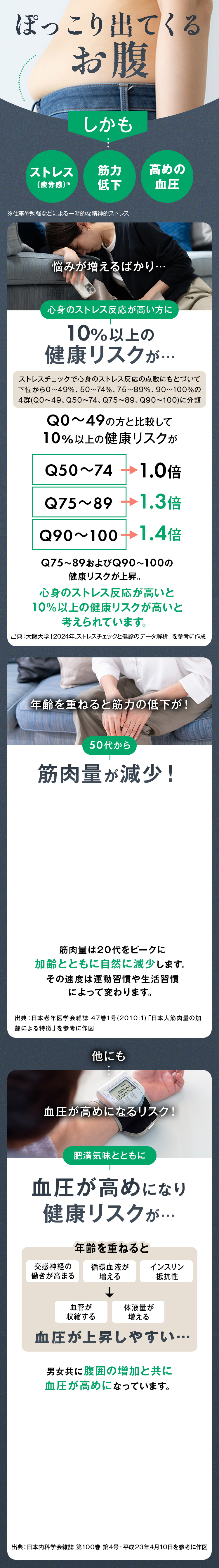 ぽっこり出てくるお腹 その原因は… ストレス・高めの血圧・筋力低下