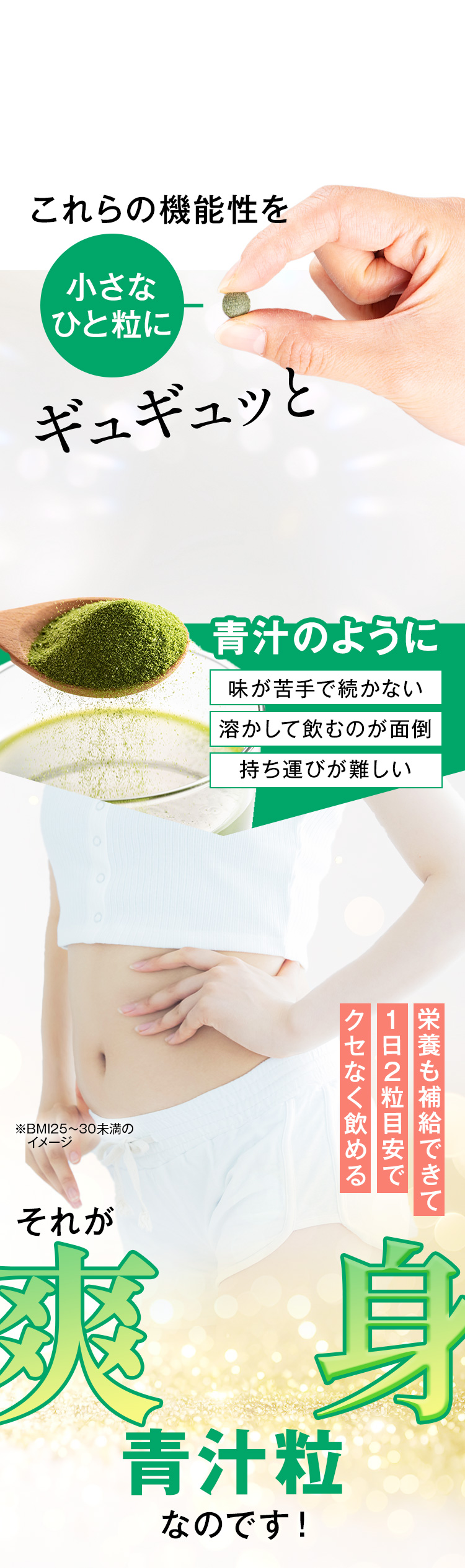 これらの機能性を小さな一粒にギュギュッと