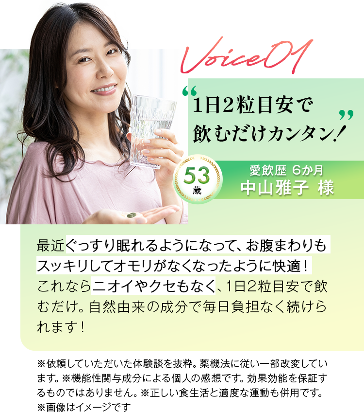 1日2粒目安で飲むだけカンタン！
