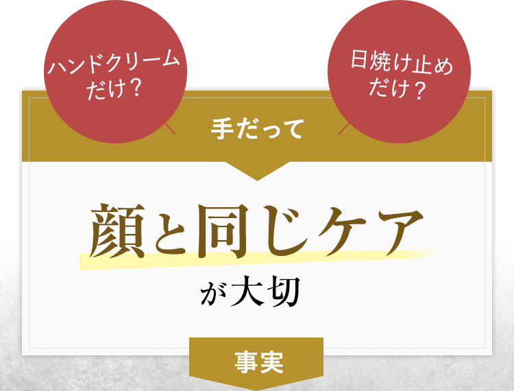 手だって顔と同じケアが大切