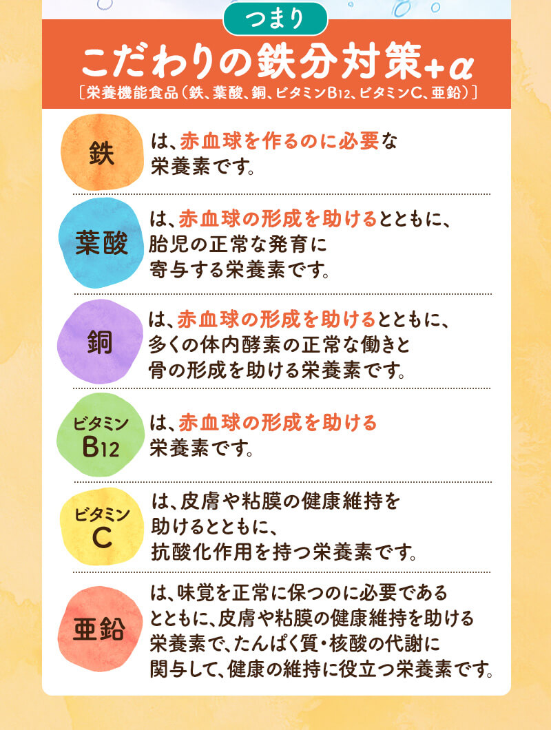 こだわりの鉄分対策