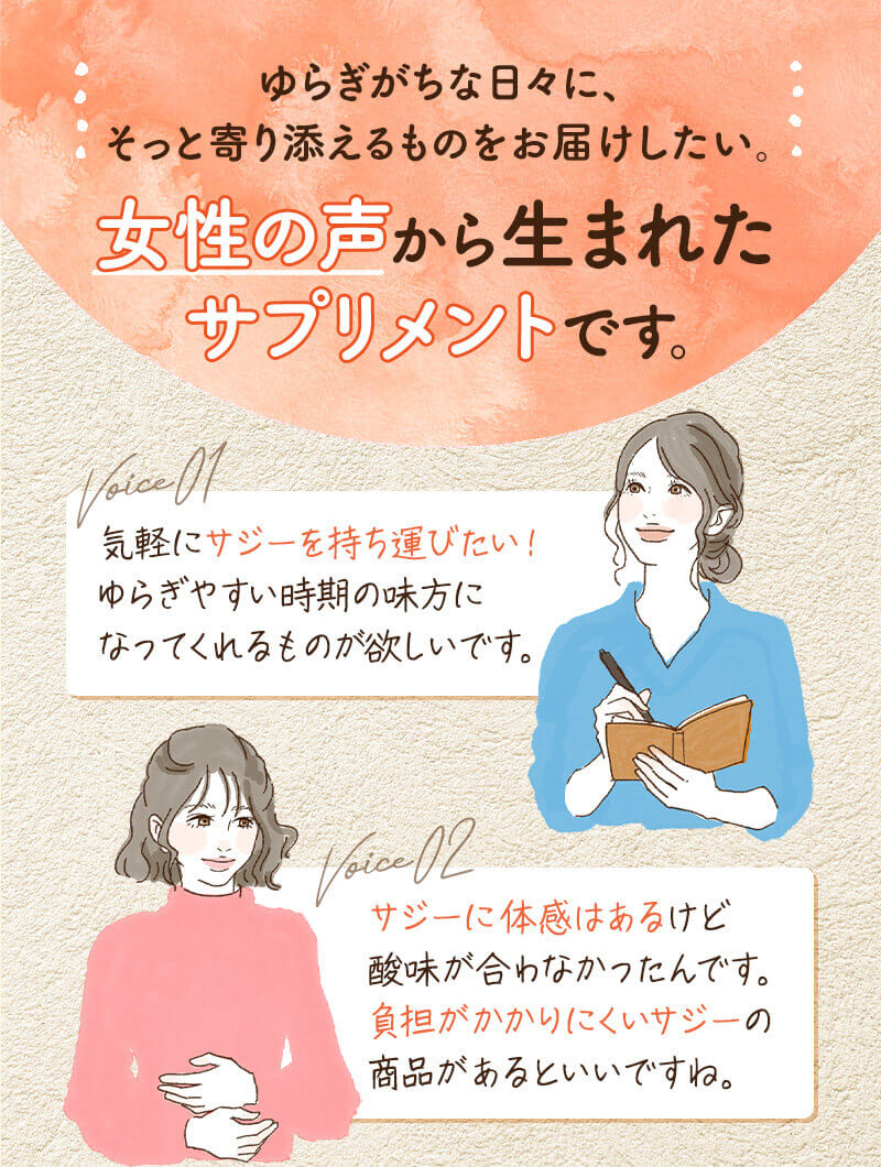 女性の声から生まれたサプリ