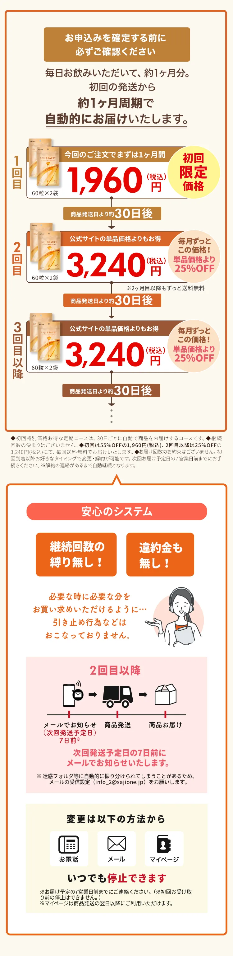 自動的にお届けします