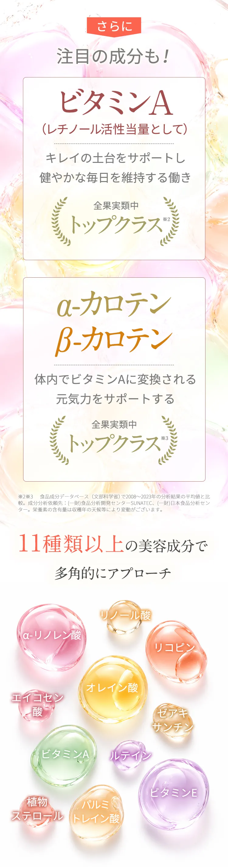 ルチノール