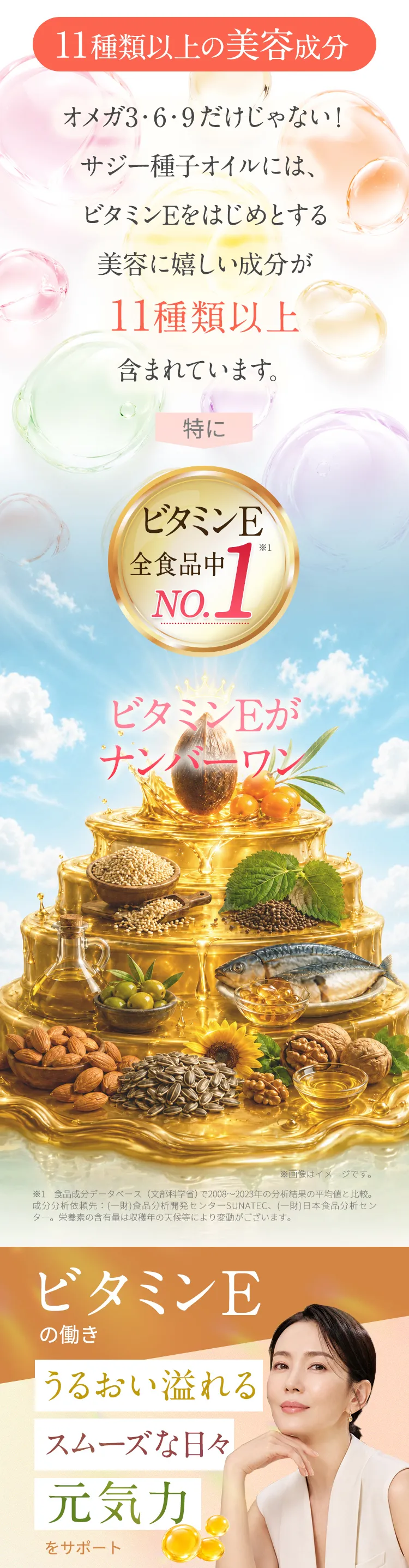 11種類以上の栄養成分