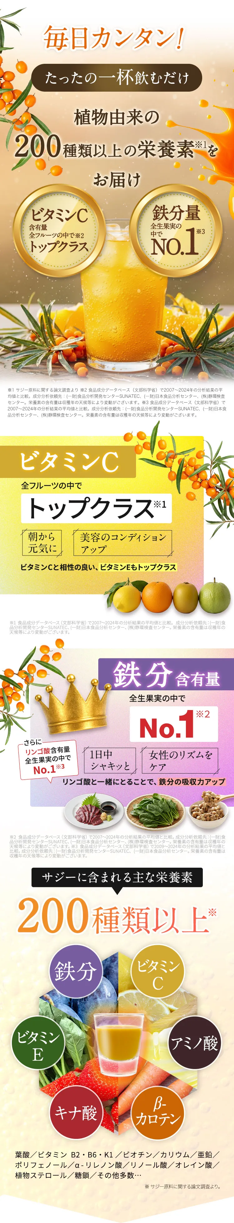 SajiOne 柑橘ブレンド毎日カンタンたったの一杯飲むだけ