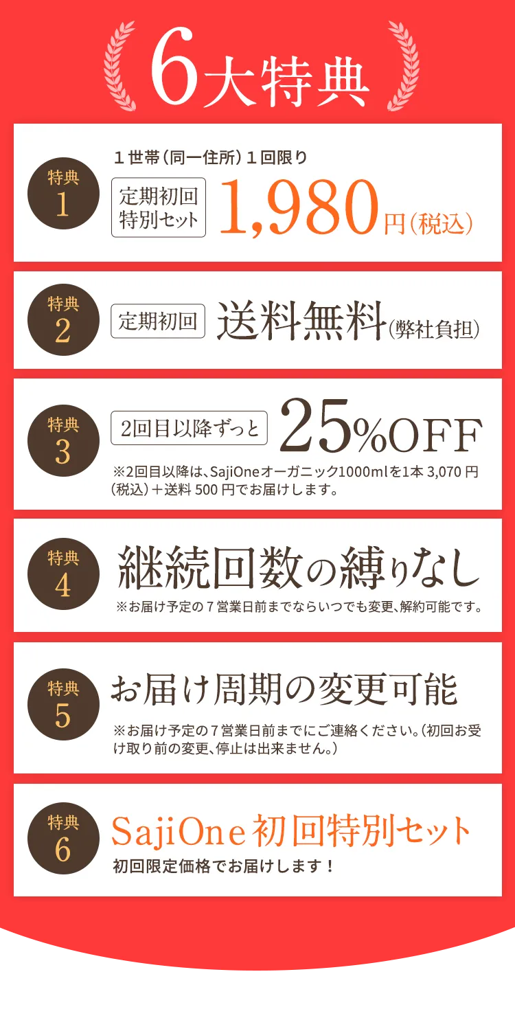 6つの特典
