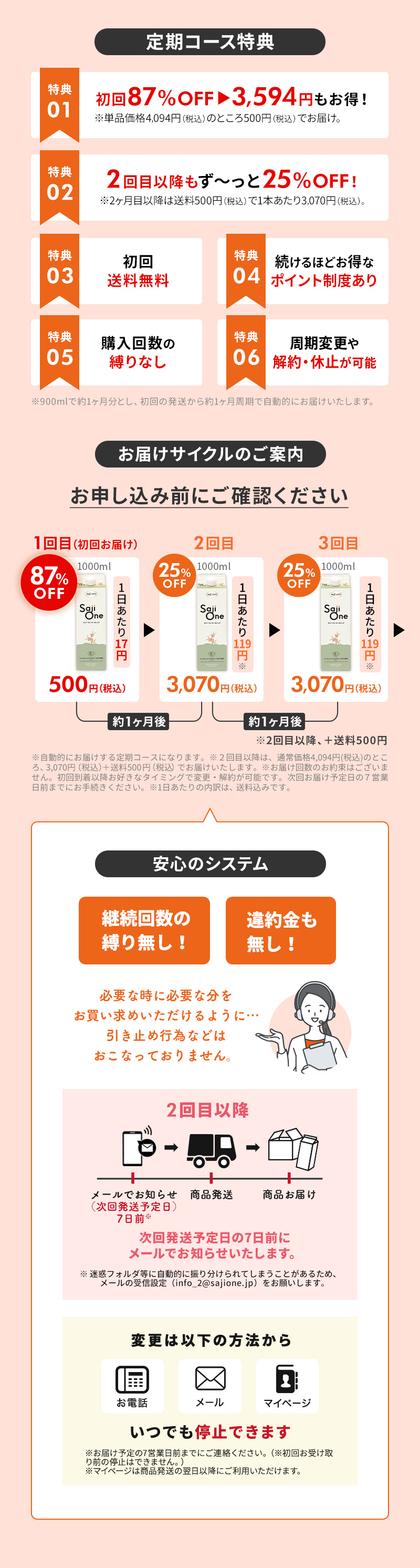 定期コース特典