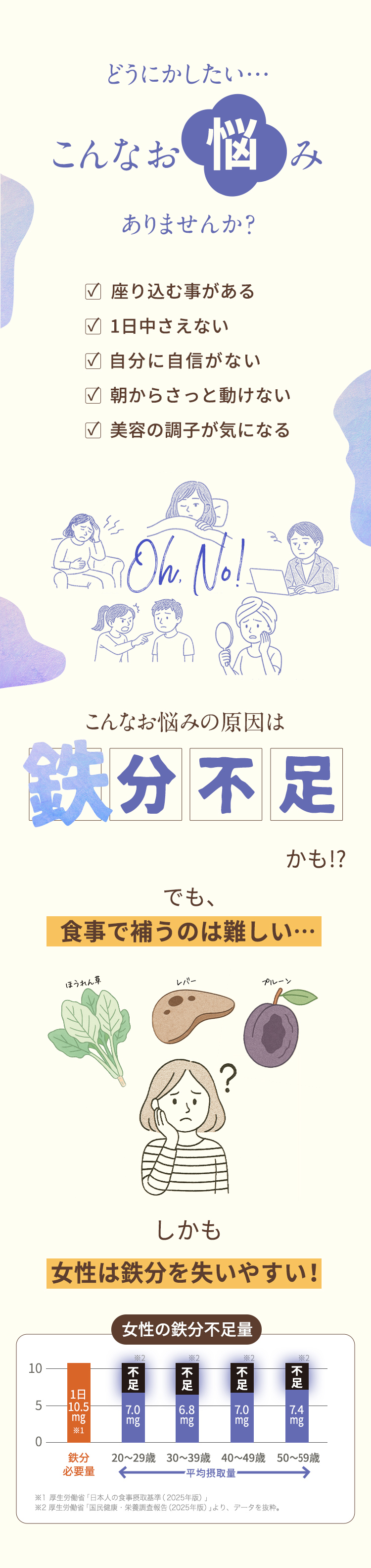 どうにかしたい悩みありませんか