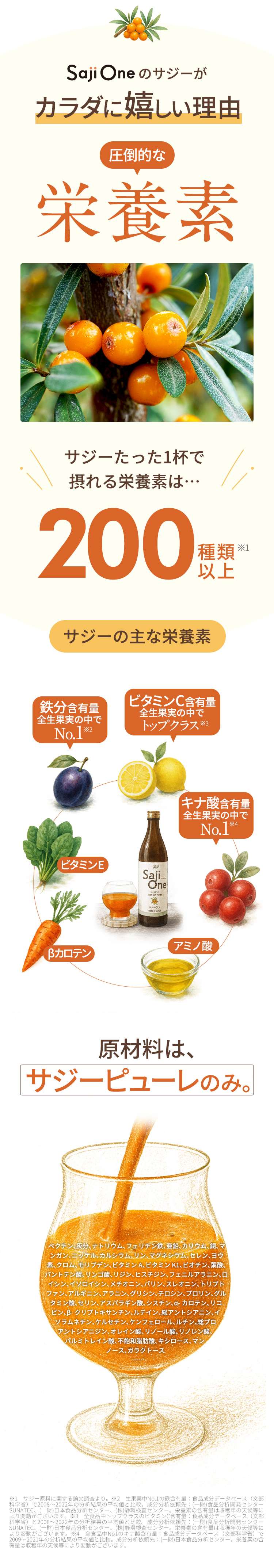 sajiOneのサジーが体にうれしい理由