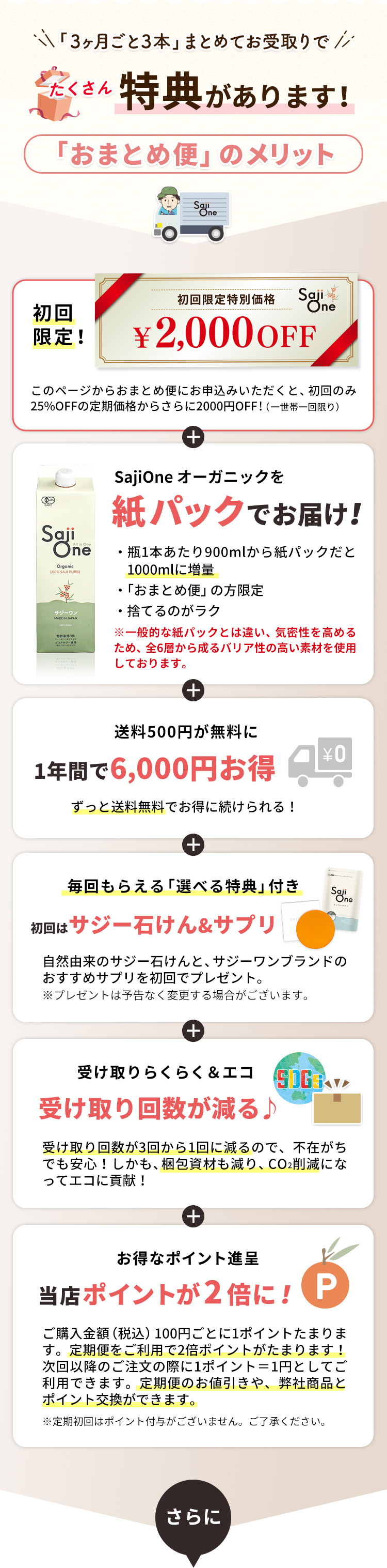 特典があります