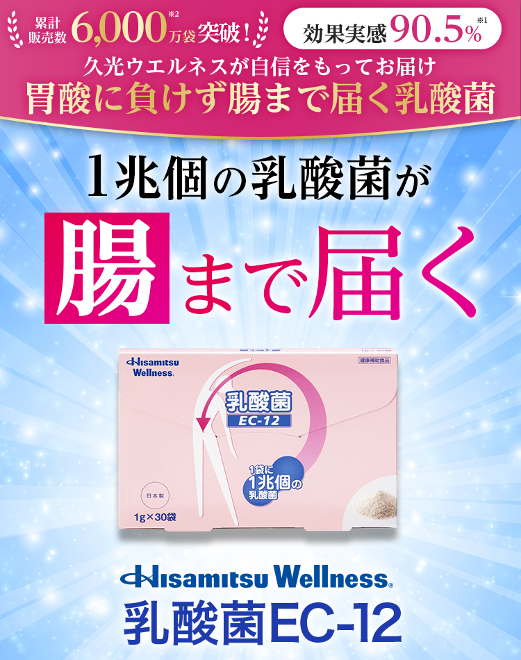 1兆個の乳酸菌が腸まで届く HISAMITSU 乳酸菌EC-12