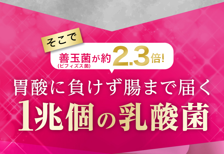 そこで 胃酸に負けず腸まで届く1兆個の乳酸菌