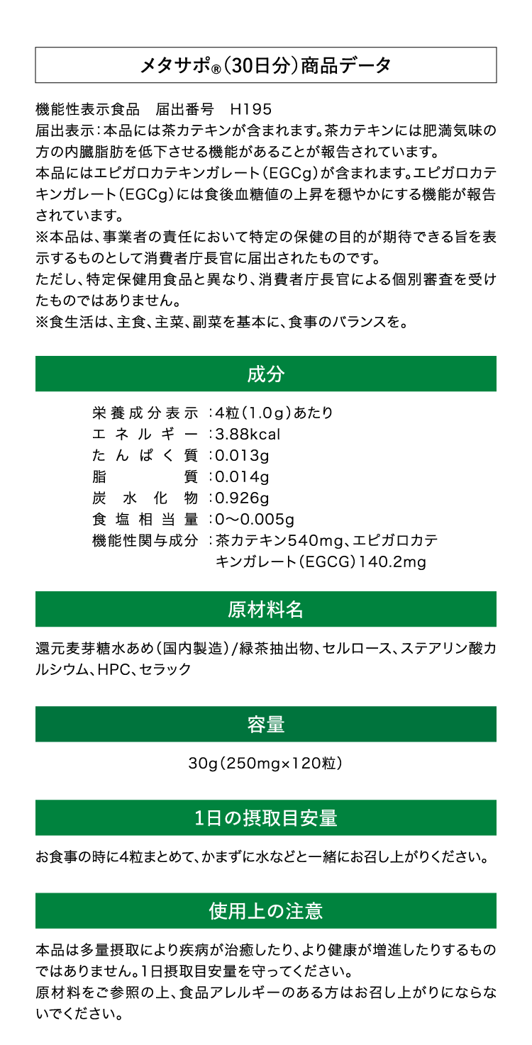 メタサポ（30日分）商品データ