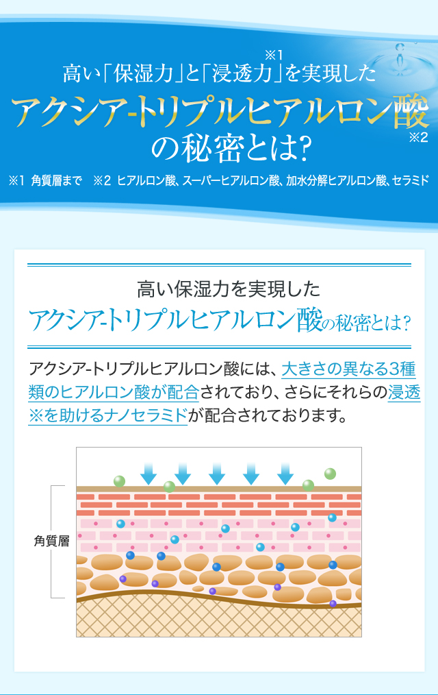 公式】背中ニキビ、ニキビ跡に「Jitte+(ジッテプラス)」医薬部外品