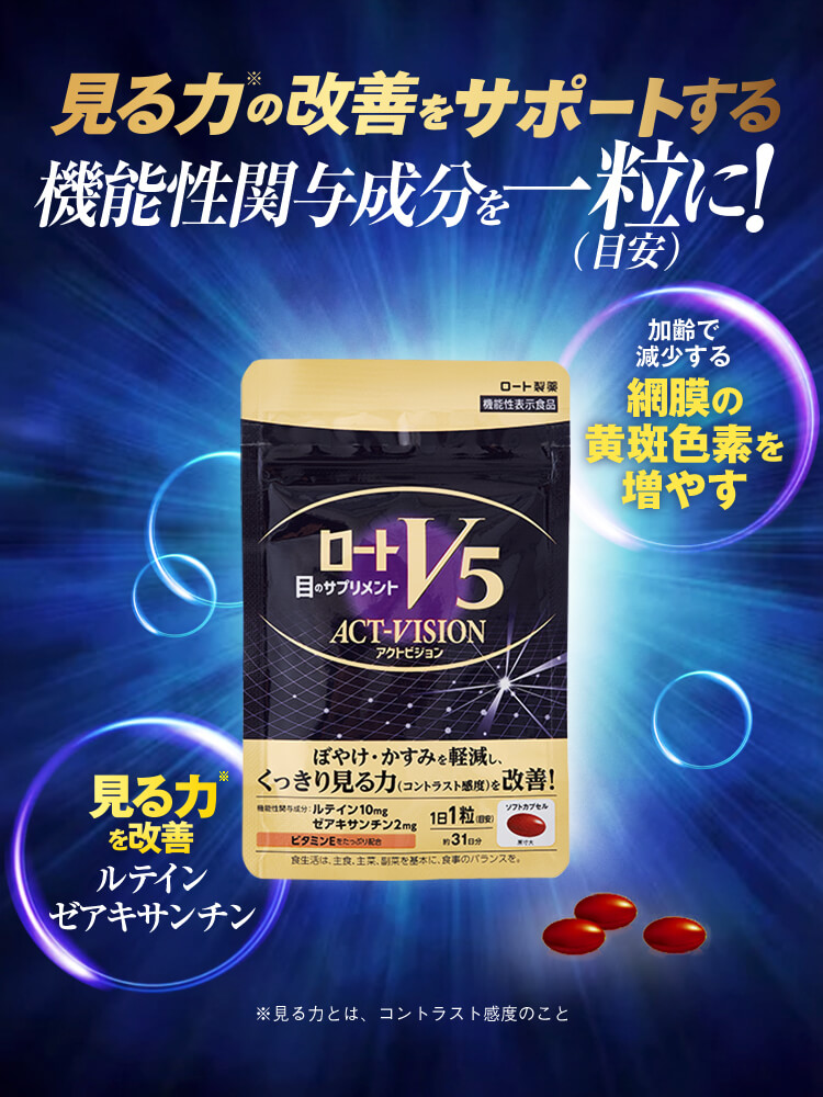 見る力を改善する機能性関与成分を一粒に！「加齢による、見えづらさ、ぼやけを改善」「見る力を改善」ルテイン×ゼアキサンチン