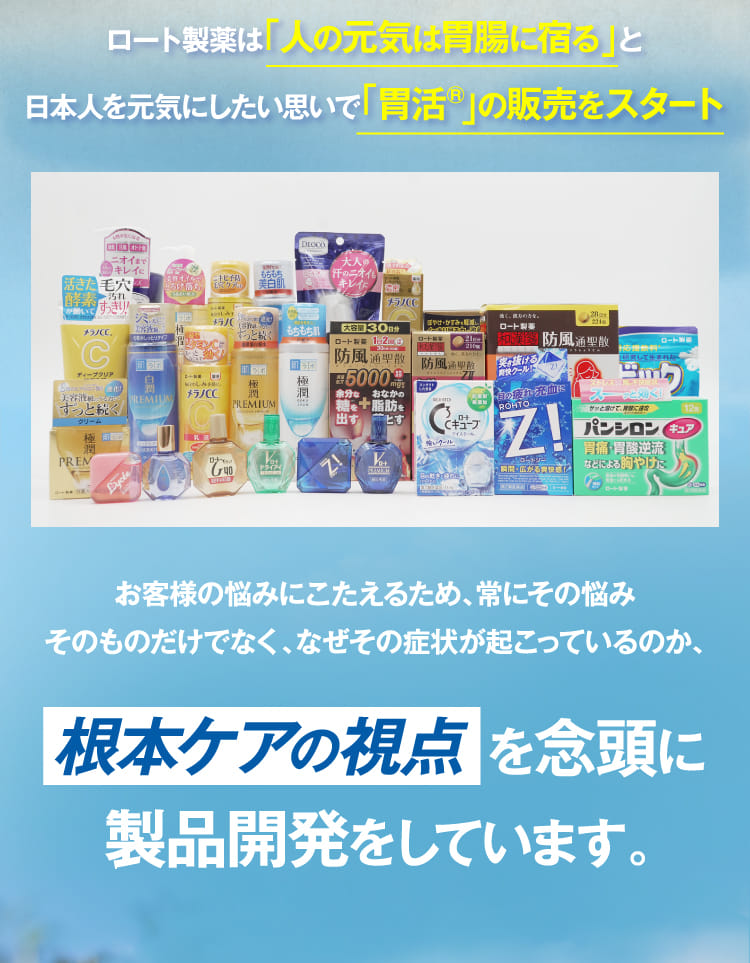 ロート製薬は「人の元気は胃腸に宿る」と日本人を元気にしたい思いで「胃活®」の販売をスタート