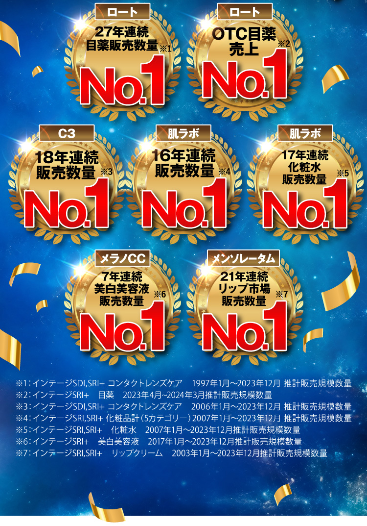 26年連続目薬販売数量No.1...