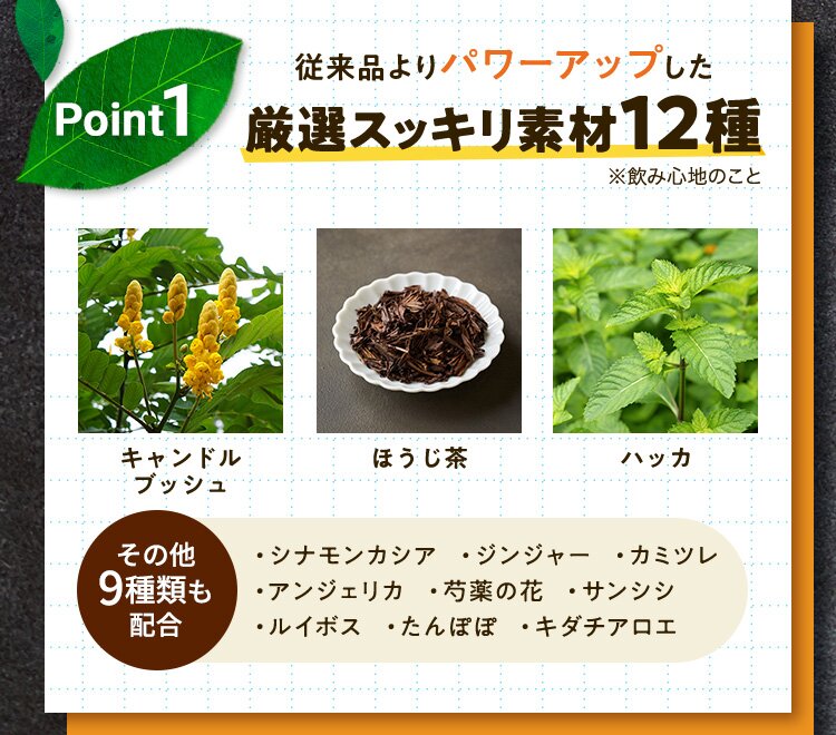 従来品よりパワーアップした 厳選スッキリ素材12種 ※飲み心地のこと キャンドルブッシュ ほうじ茶 ハッカ その他9種類も配合 ・シナモンカシア  ・ジンジャー  ・カミツレ ・アンジェリカ  ・芍薬の花  ・サンシシ  ・ルイボス  ・たんぽぽ  ・キダチアロエ