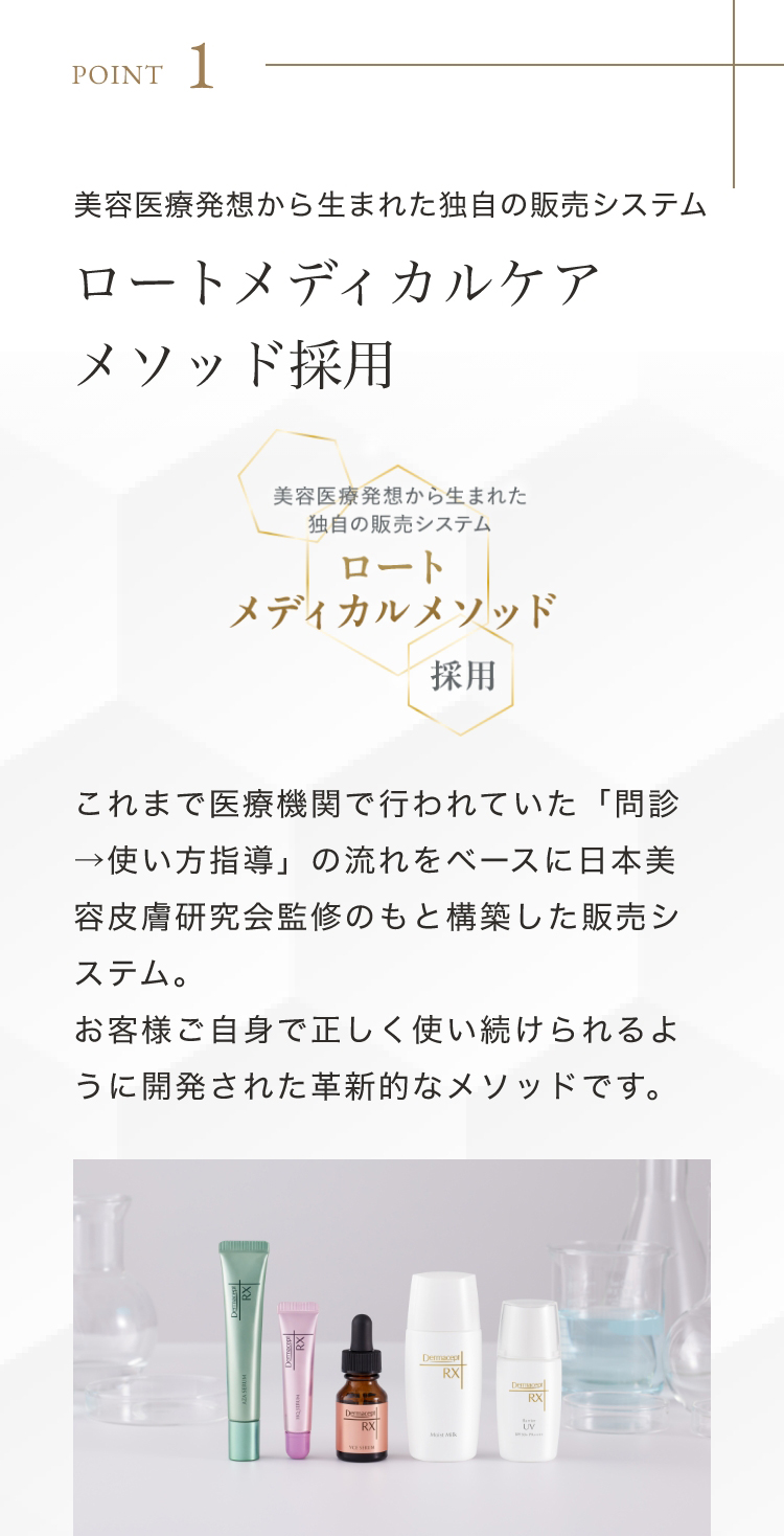 Point 1 美容医療発想から生まれた独自の販売システム ロートメディカルケアメソッド採用
