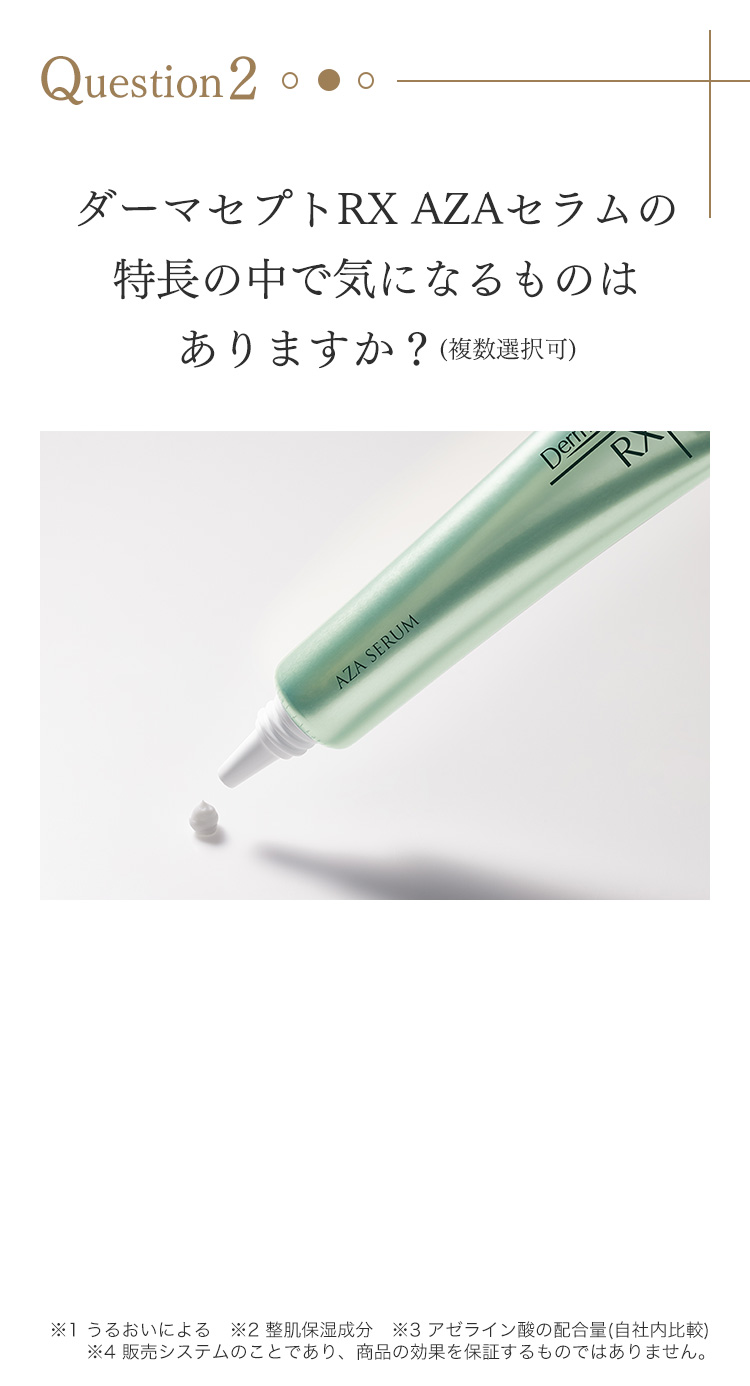 Question2 ダーマセプトRX AZAセラムの 特長の中で気になるものは ありますか？(複数選択可) ※1 うるおいによる ※2 整肌保湿成分 ※3 アゼライン酸の配合量(自社内比較) ※4 販売システムのことであり、商品の効果を保証するものではありません。
