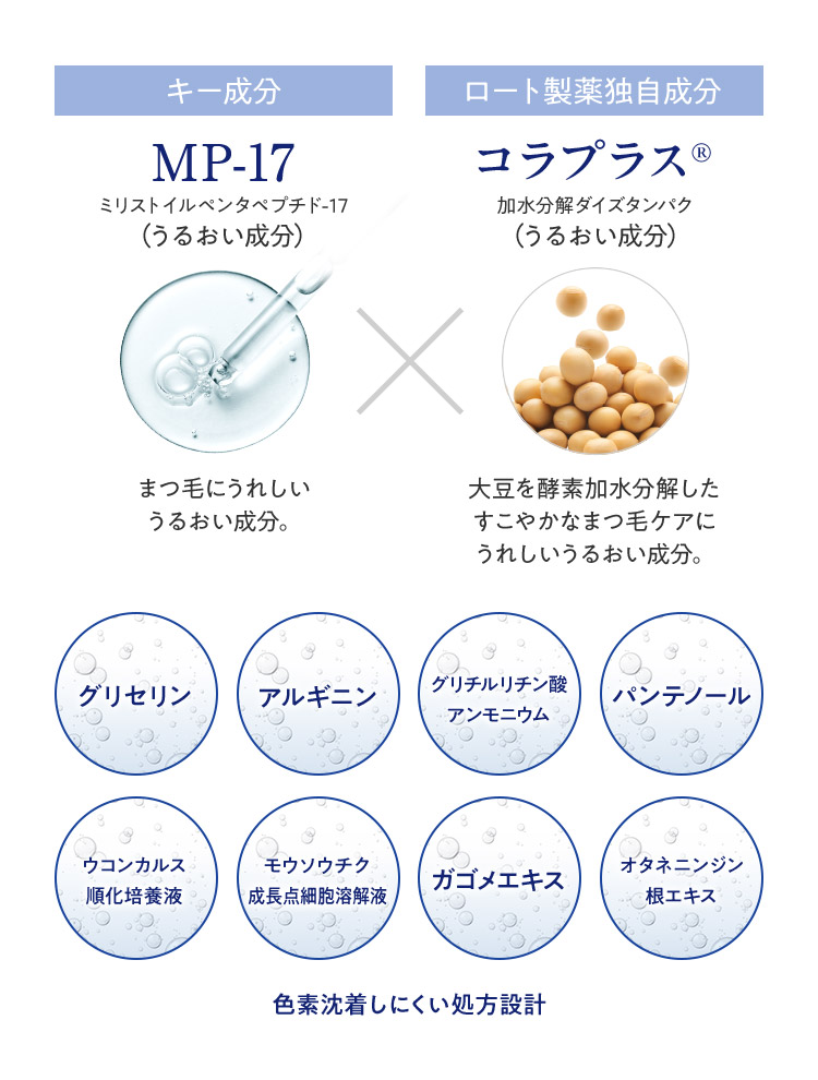 MP-17 ミリストイルペンタペプチド-17（うるおい成分）コラプラス® 加水分解ダイズタンパク（うるおい成分）