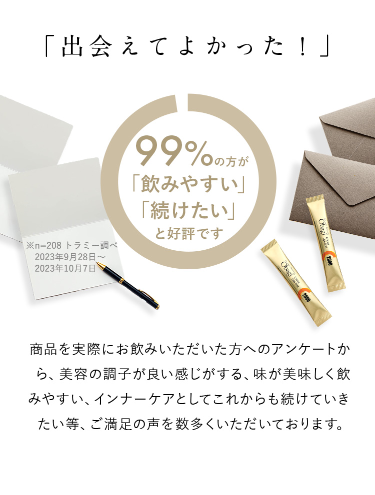 「出会えてよかった！」99%の方が「飲みやすい」「続けたい」と好評です 商品を実際にお飲みいただいた方へのアンケートから、美容の調子が良い感じがする、味が美味しく飲みやすい、インナーケアとしてこれからも続けていきたい等、ご満足の声を数多くいただいております。