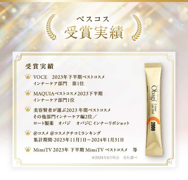 ベスコス受賞実績 受賞実績 VOCE　2023年下半期ベストコスメインナーケア部門　第1位MAQUIAベストコスメ2023下半期インナーケア部門１位美容賢者が選ぶ2023 年間ベストコスメその他部門インナーケア編2位／ロート製薬　オバジ　 オバジC インナーリポショット＠コスメ ＠コスメクチコミランキング 集計期間：2023年11月1日～2024年1月31日 MimiTV 2023年 下半期 MimiTV ベストコスメ　等 ※2024年6月時点　自社調べ