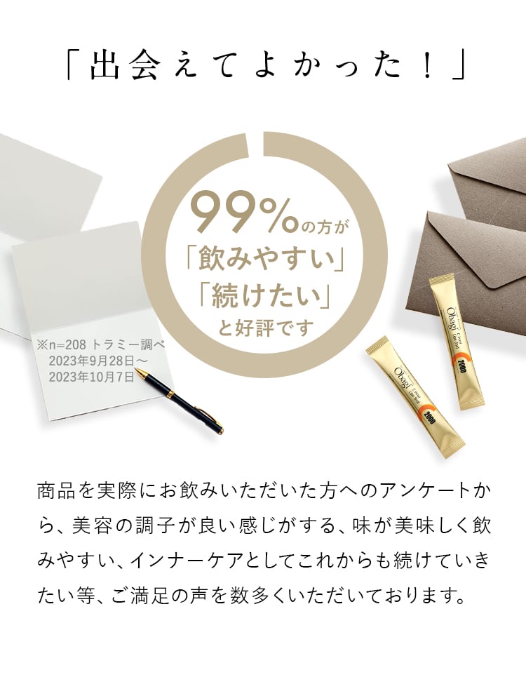 「出会えてよかった！」 99％の方が「飲みやすい」「続けたい」と好評です ※n=208 トラミー調べ 2023年9月28日～ 2023年10月7日 商品を実際にお飲みいただいた方へのアンケートから、美容の調子が良い感じがする、味が美味しく飲みやすい、インナーケアとしてこれからも続けていきたい等、ご満足の声を数多くいただいております。