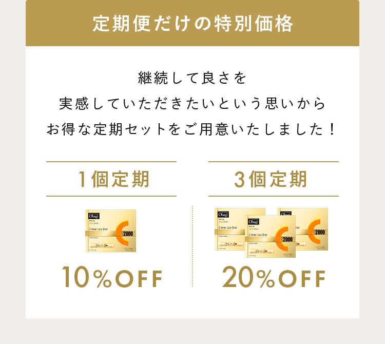 定期便だけの特別価格 継続して良さを実感していただきたいという思いからお得な定期セットをご用意いたしました！1個定期 10%OFF 3個定期 20%OFF