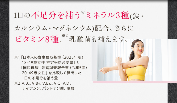 1日の不足分を補うミネラル3種(鉄・カルシウム・マグネシウム)配合。さらにビタミン8種、乳酸菌も補えます。